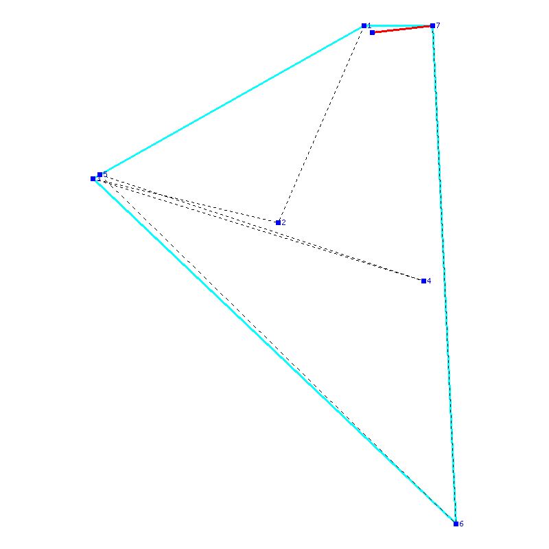 Flugauswertung