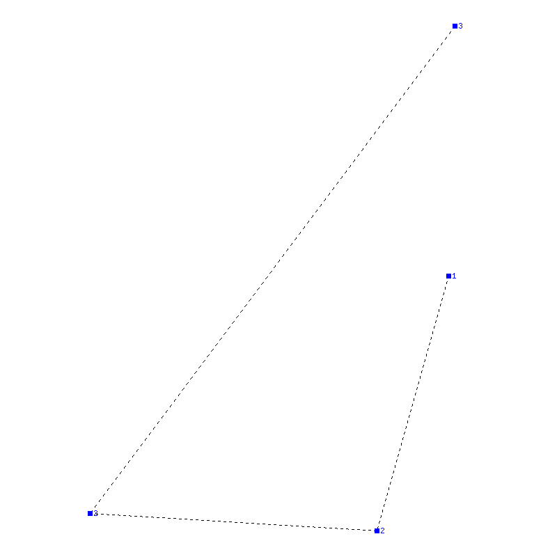 Flugauswertung