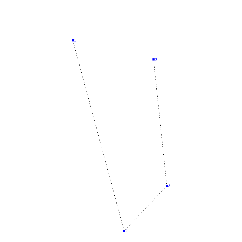 Flugauswertung