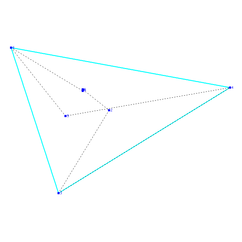 Flugauswertung