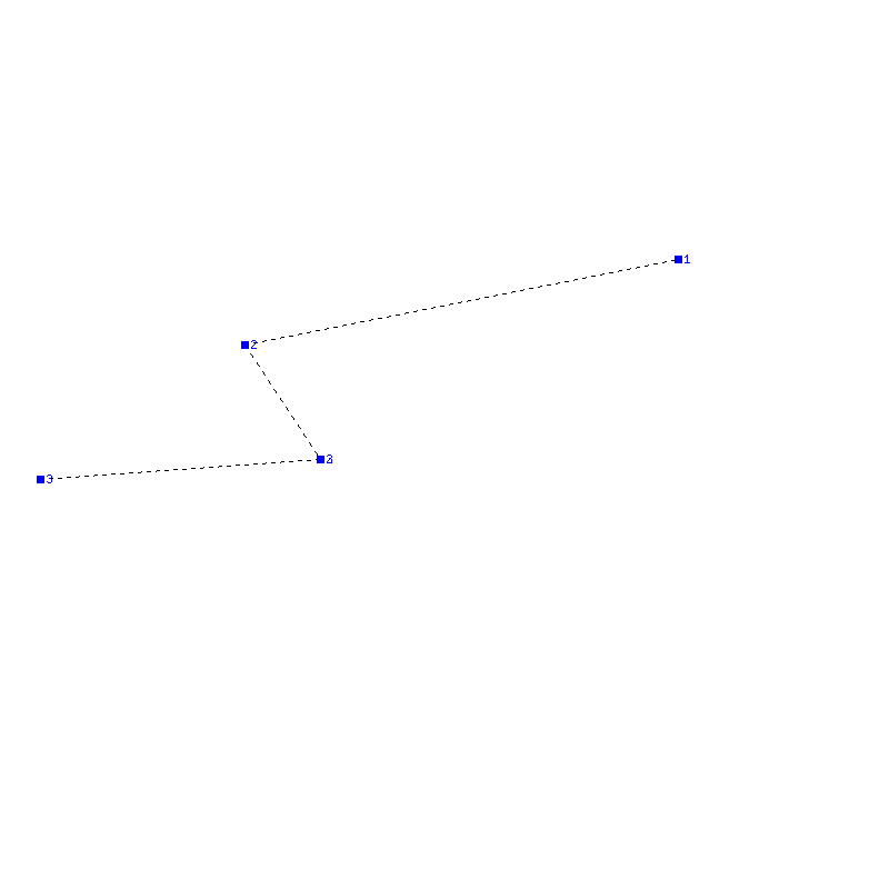 Flugauswertung