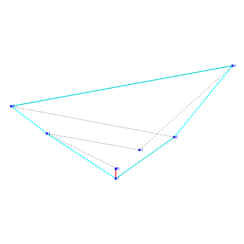 Flugauswertung