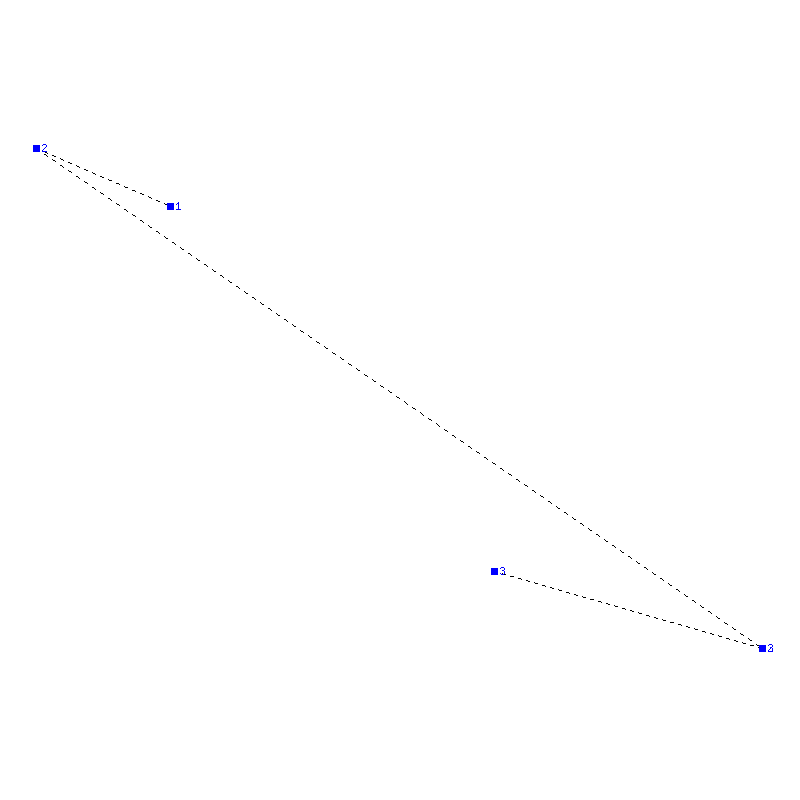 Flugauswertung