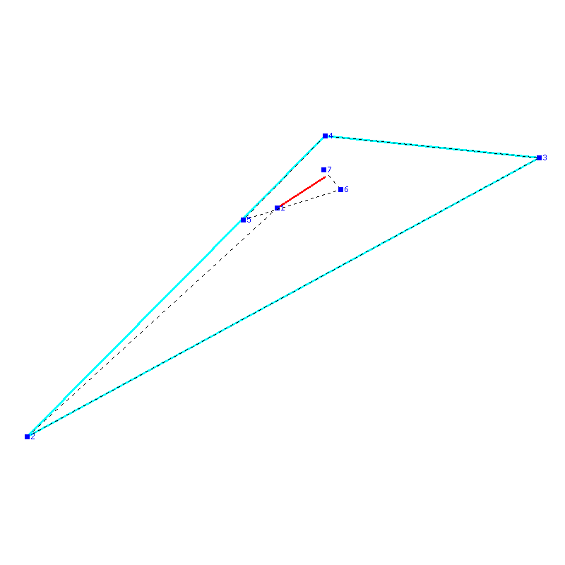 Flugauswertung