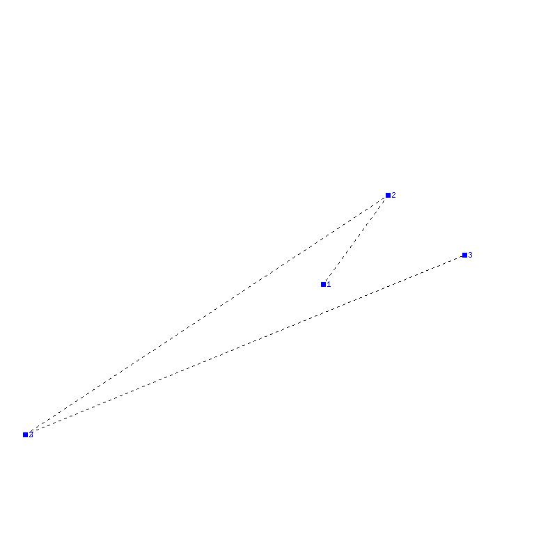 Flugauswertung