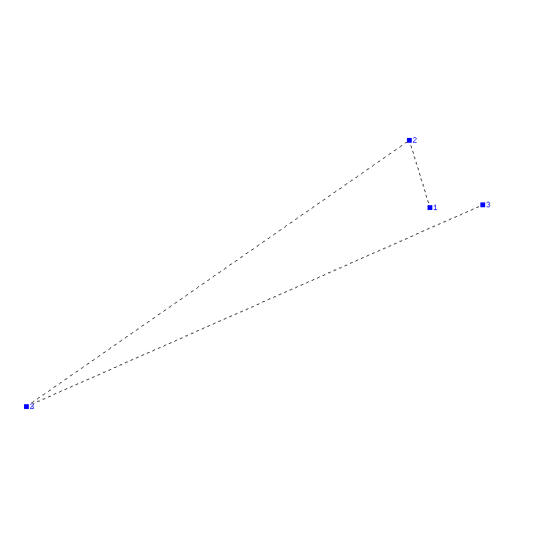 Flugauswertung