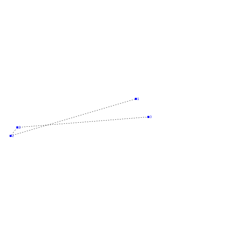 Flugauswertung