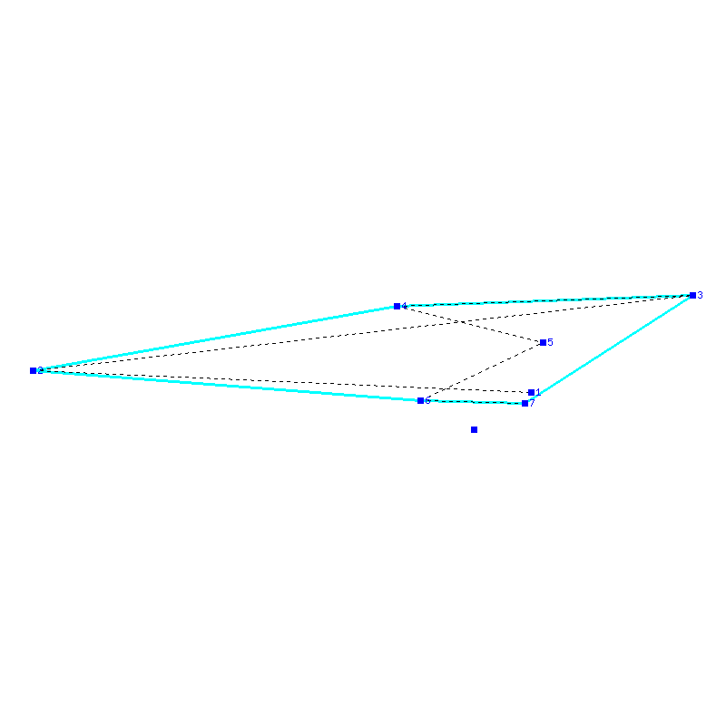 Flugauswertung