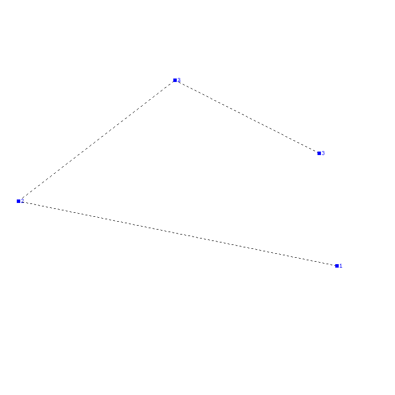 Flugauswertung