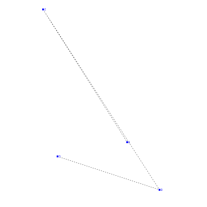 Flugauswertung