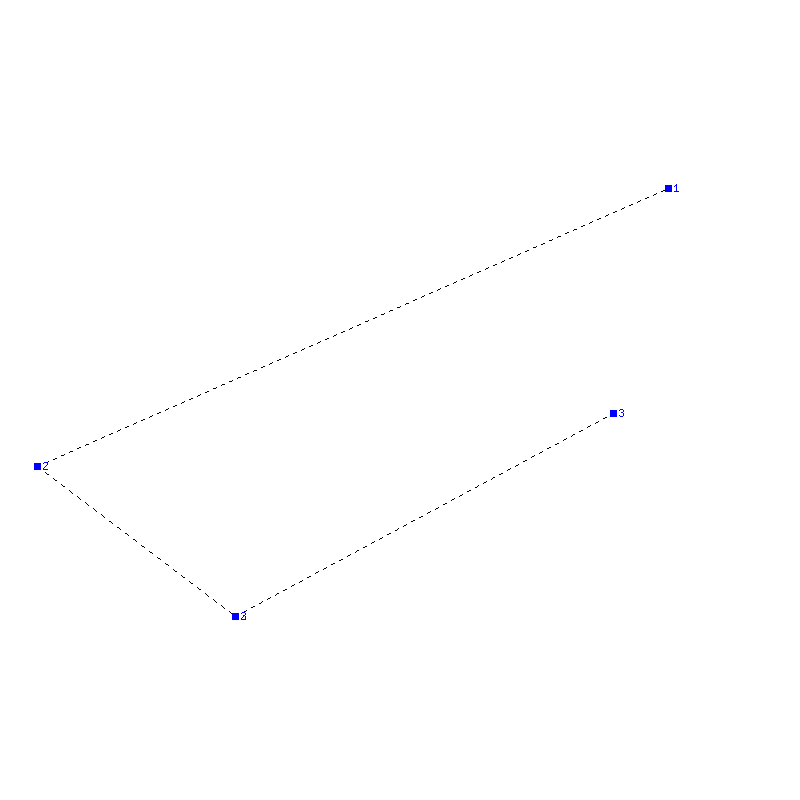 Flugauswertung