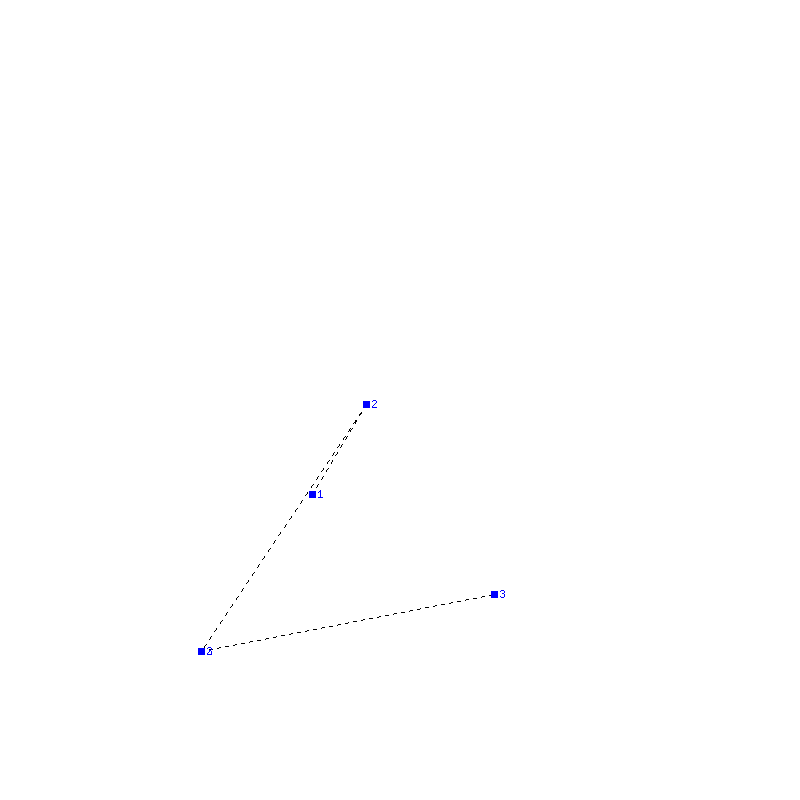 Flugauswertung