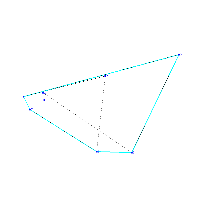 Flugauswertung