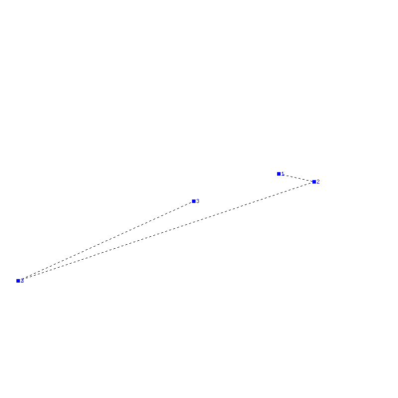 Flugauswertung