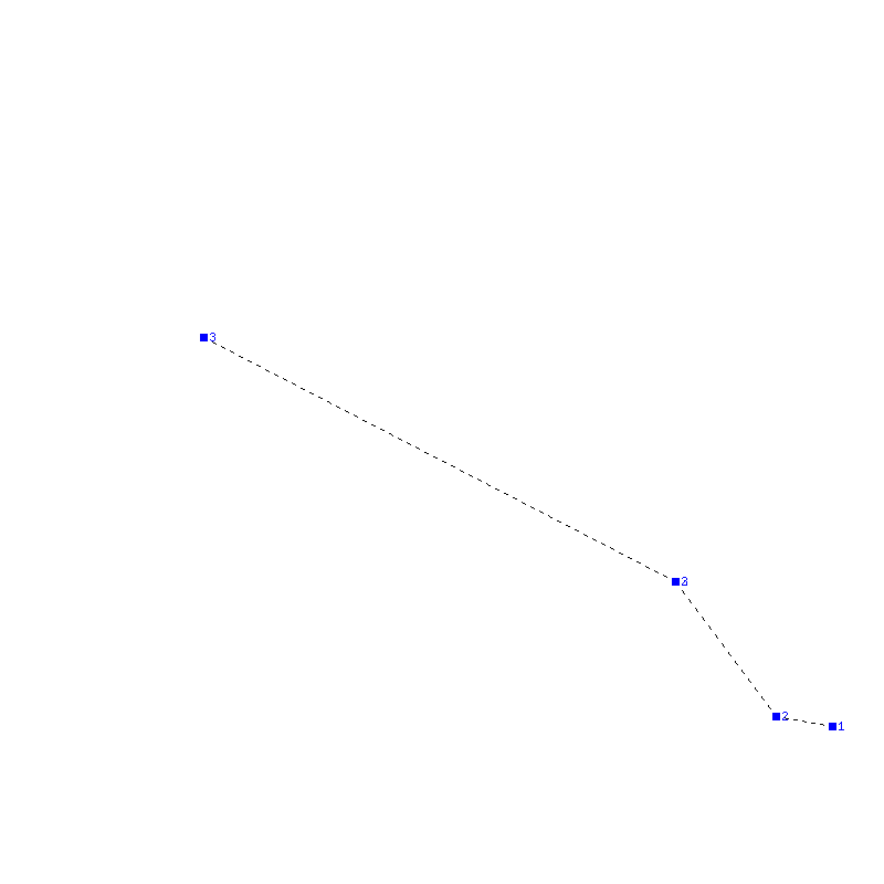 Flugauswertung