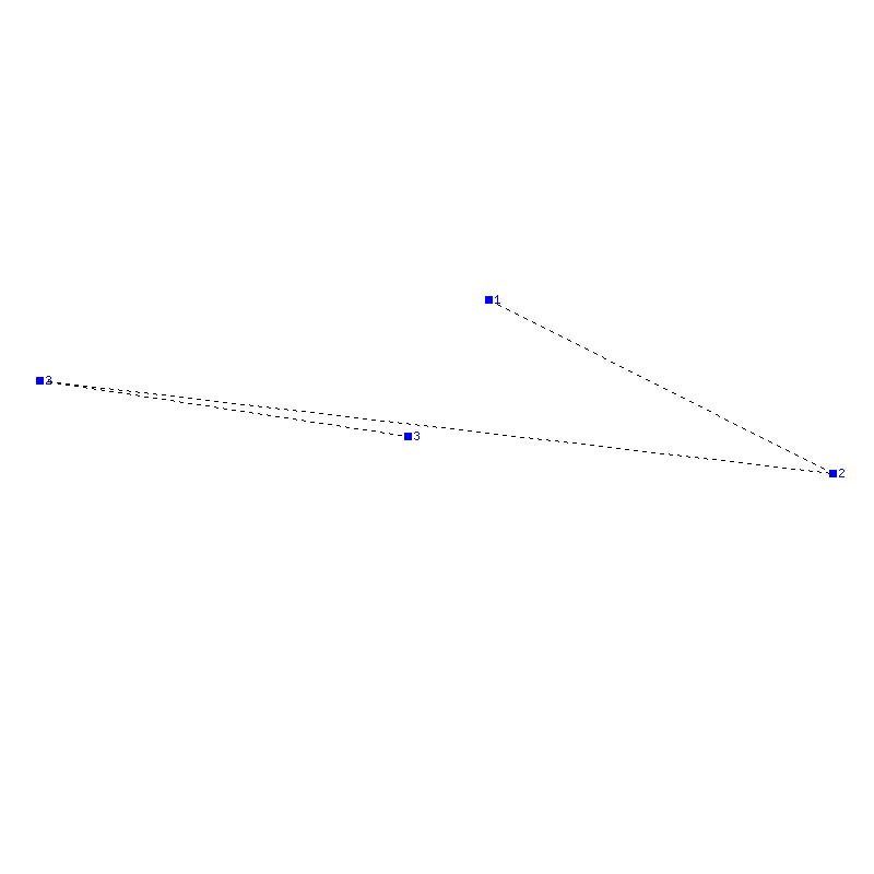 Flugauswertung