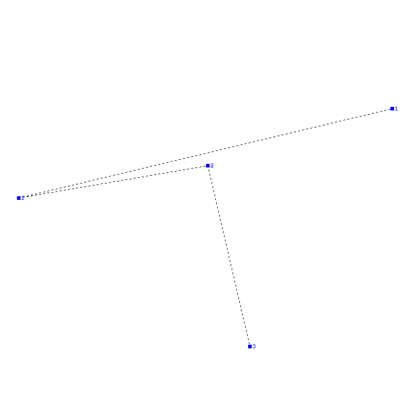 Flugauswertung