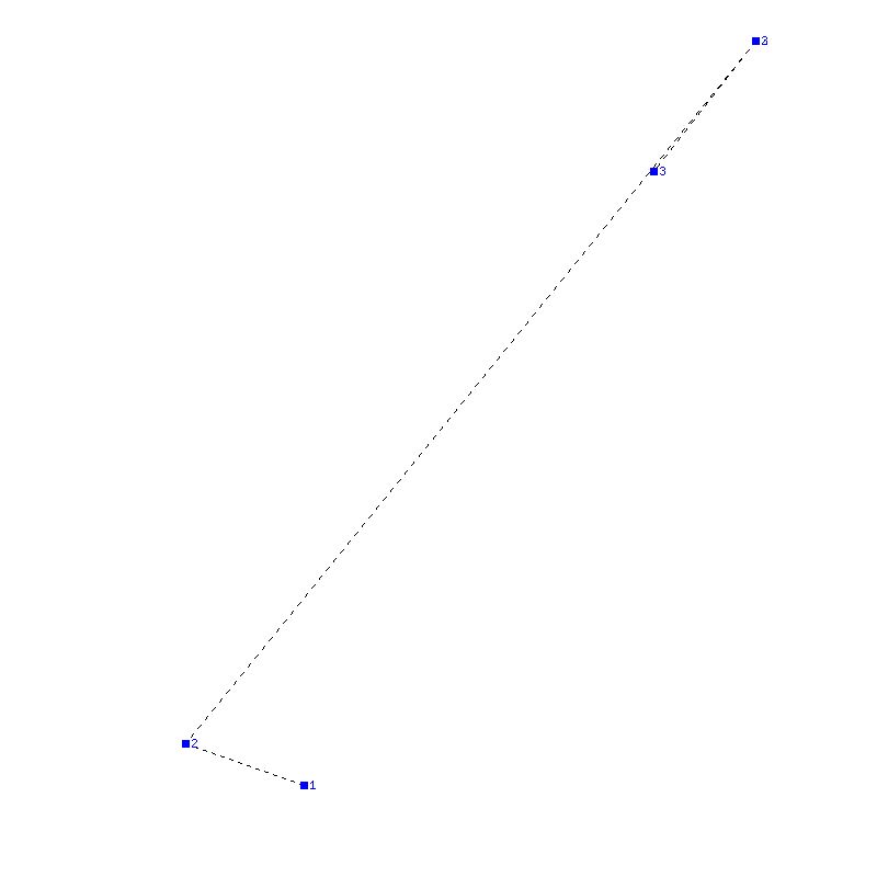 Flugauswertung