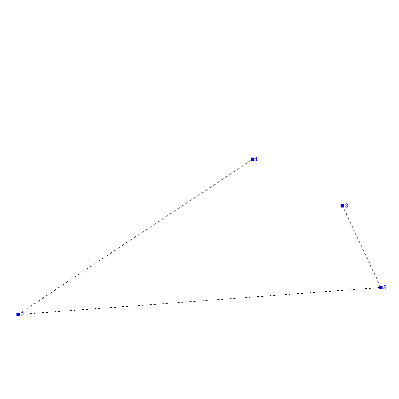 Flugauswertung