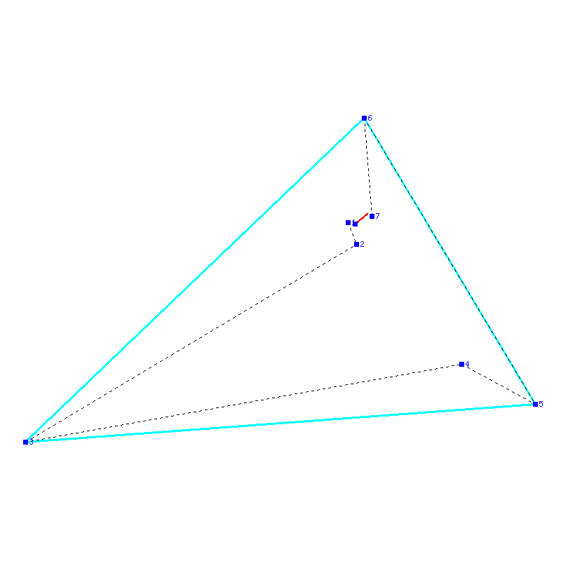 Flugauswertung