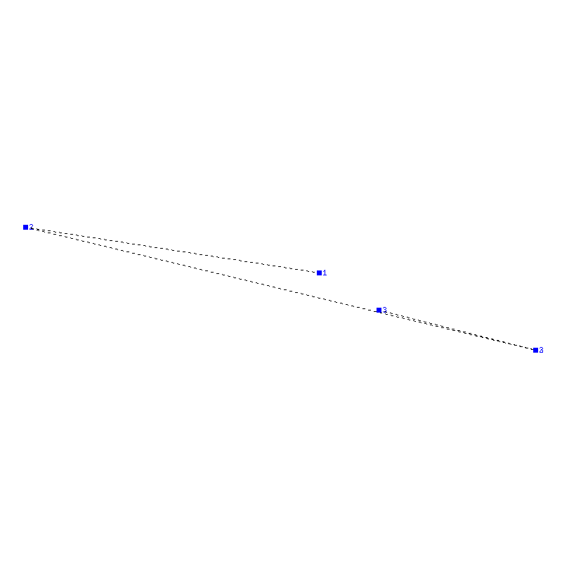 Flugauswertung