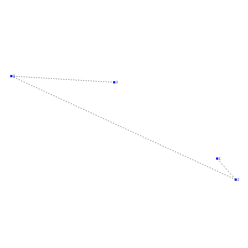 Flugauswertung