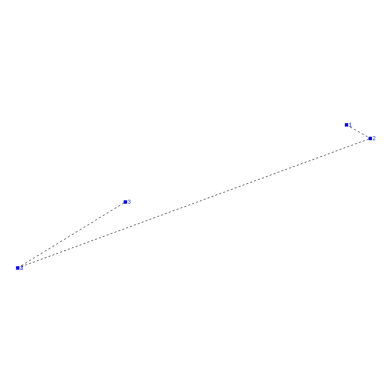 Flugauswertung