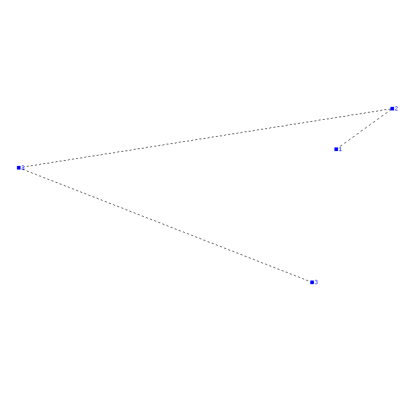 Flugauswertung