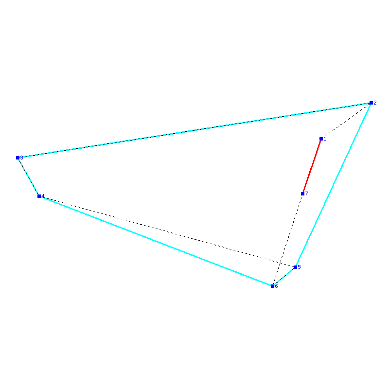 Flugauswertung