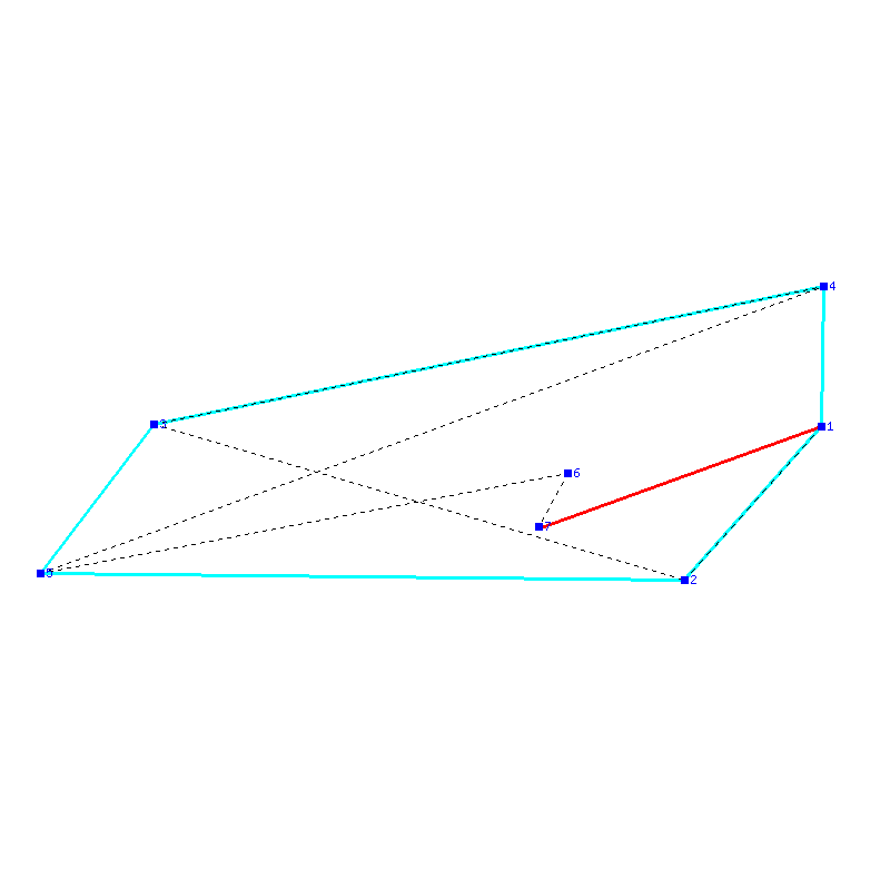 Flugauswertung