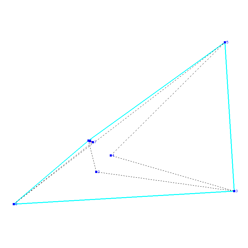 Flugauswertung