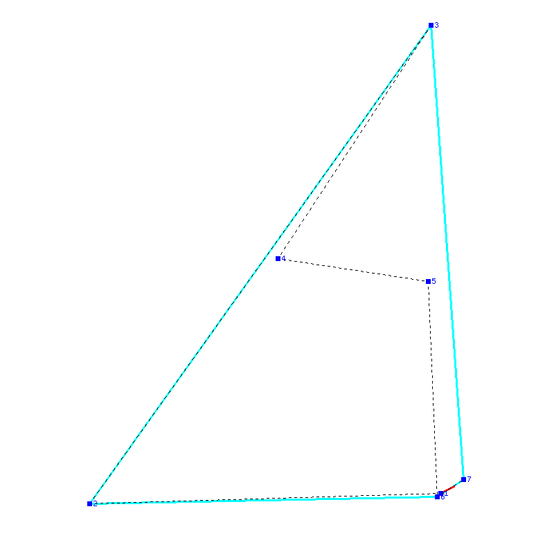 Flugauswertung