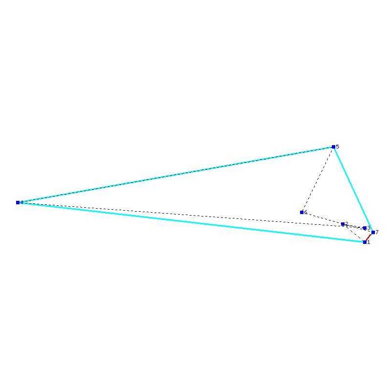 Flugauswertung