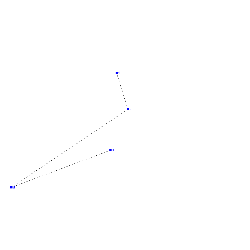 Flugauswertung