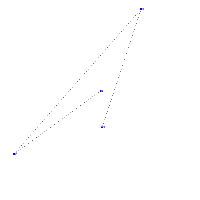 Flugauswertung