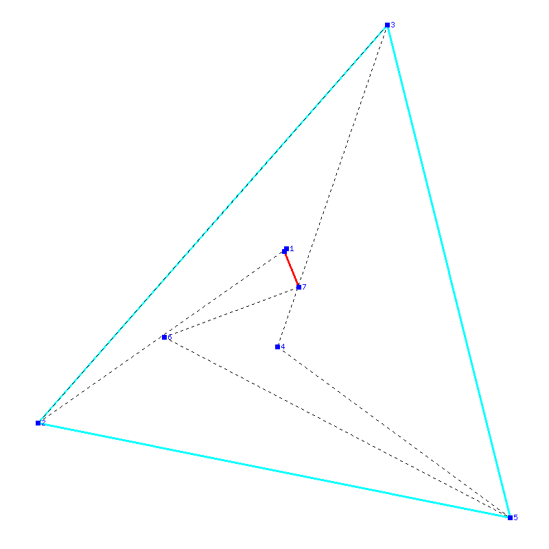 Flugauswertung