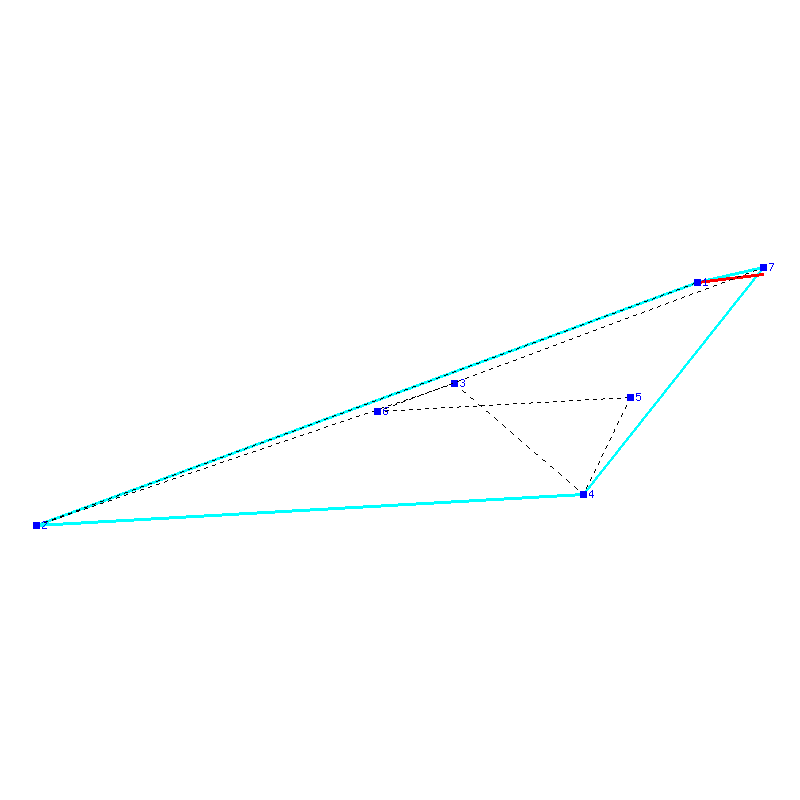 Flugauswertung