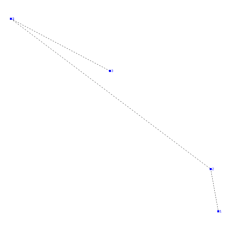 Flugauswertung