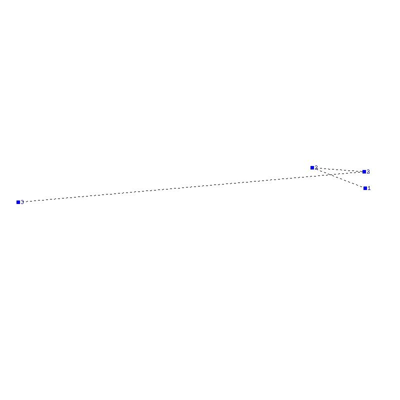 Flugauswertung