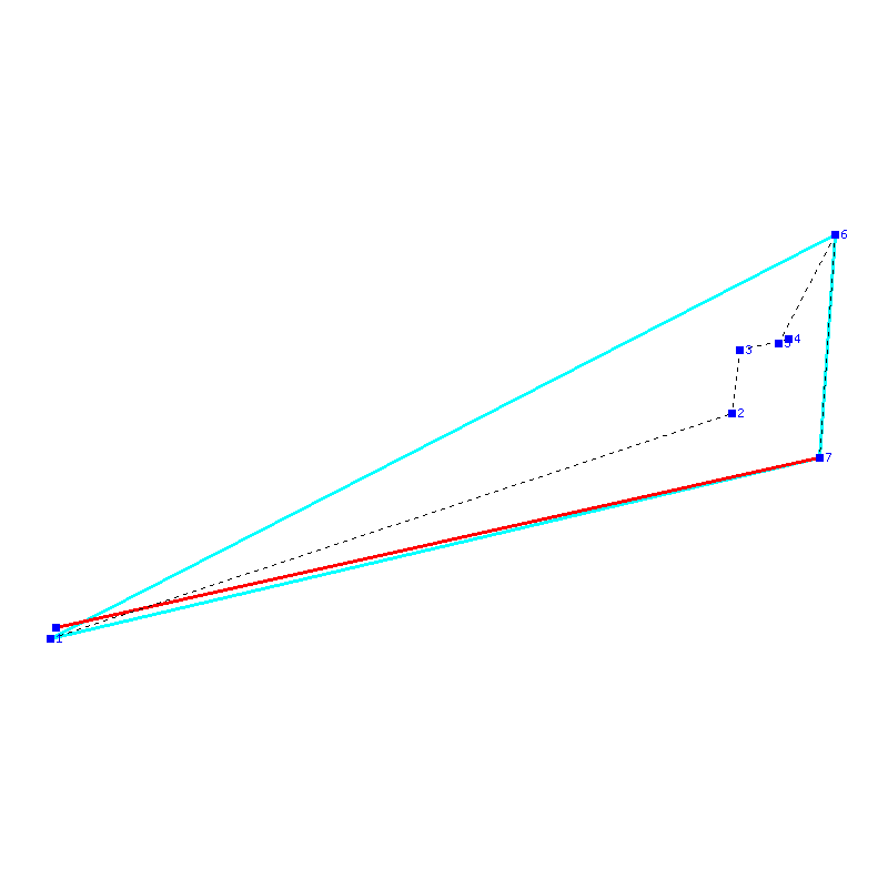 Flugauswertung