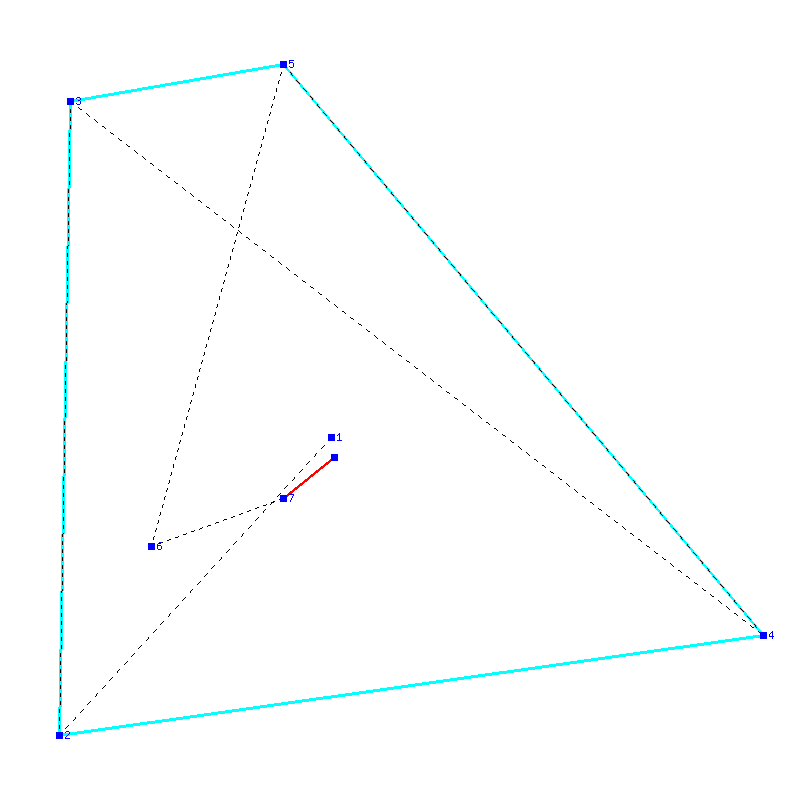 Flugauswertung