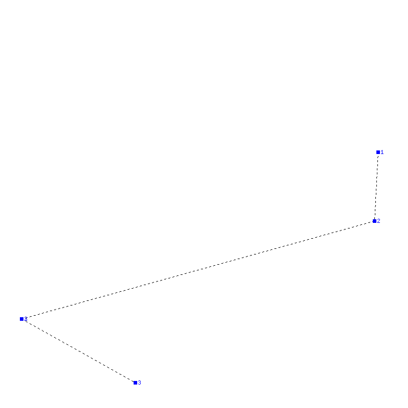 Flugauswertung