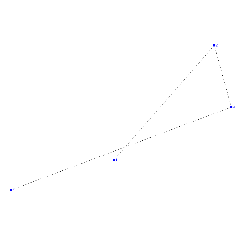 Flugauswertung