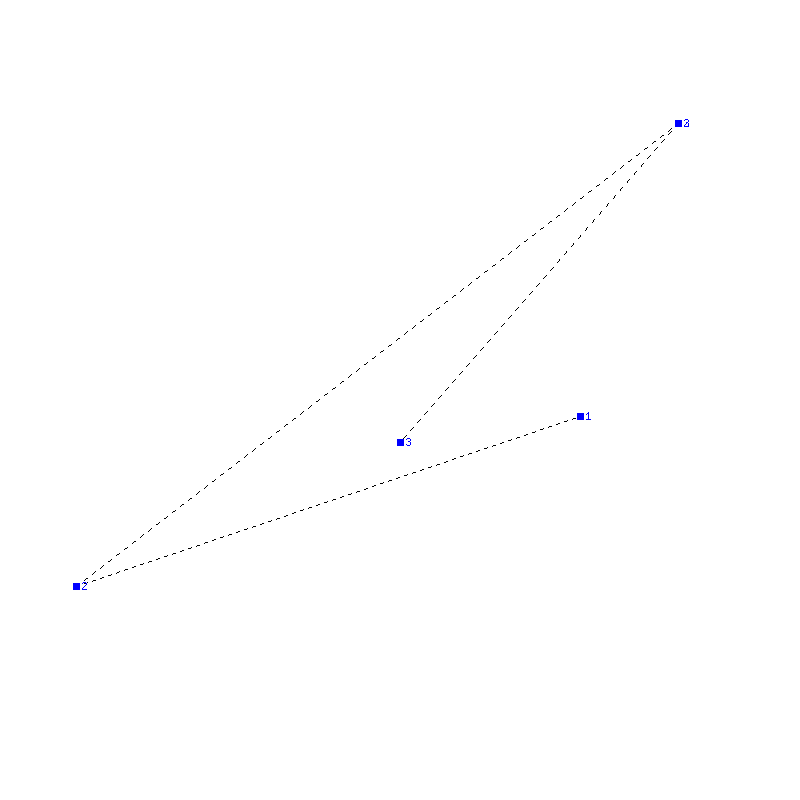 Flugauswertung