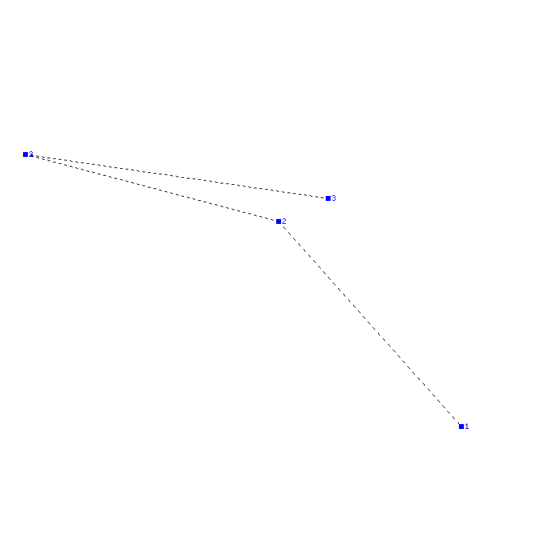 Flugauswertung