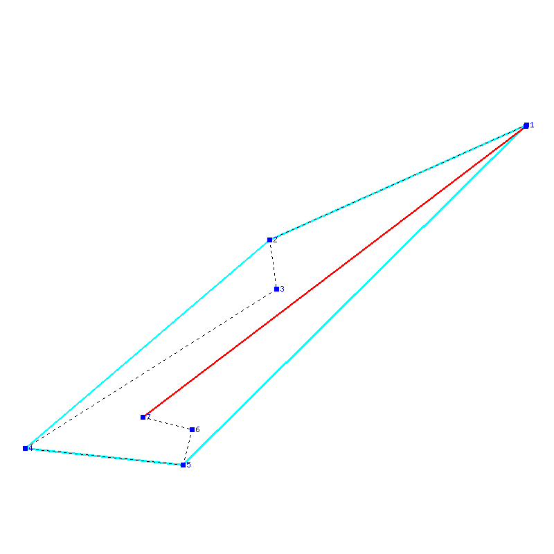 Flugauswertung