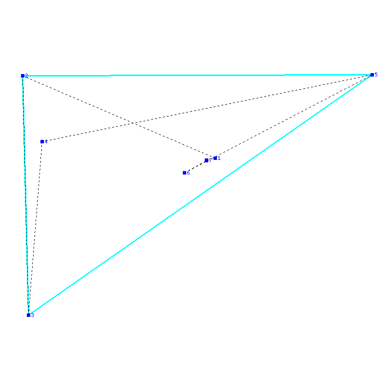 Flugauswertung