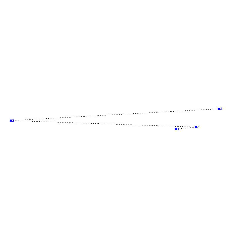 Flugauswertung