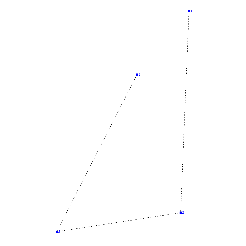 Flugauswertung