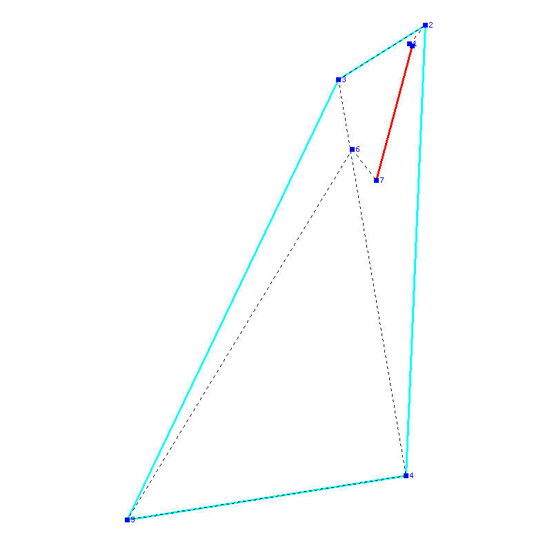 Flugauswertung